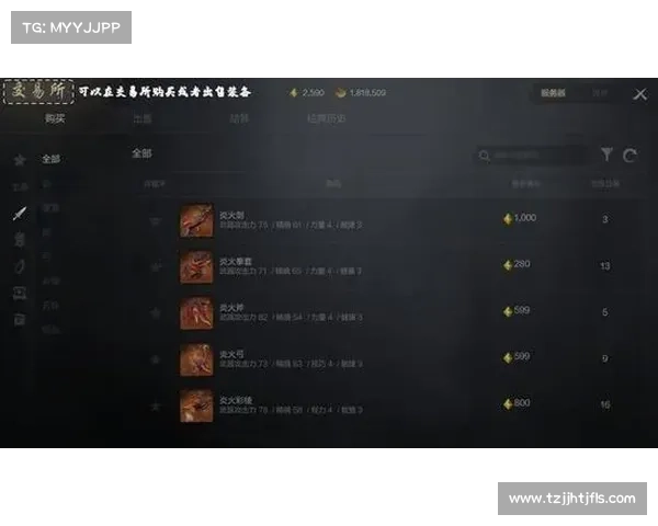最佳阵容刷装备攻略 最佳阵容刷装备攻略